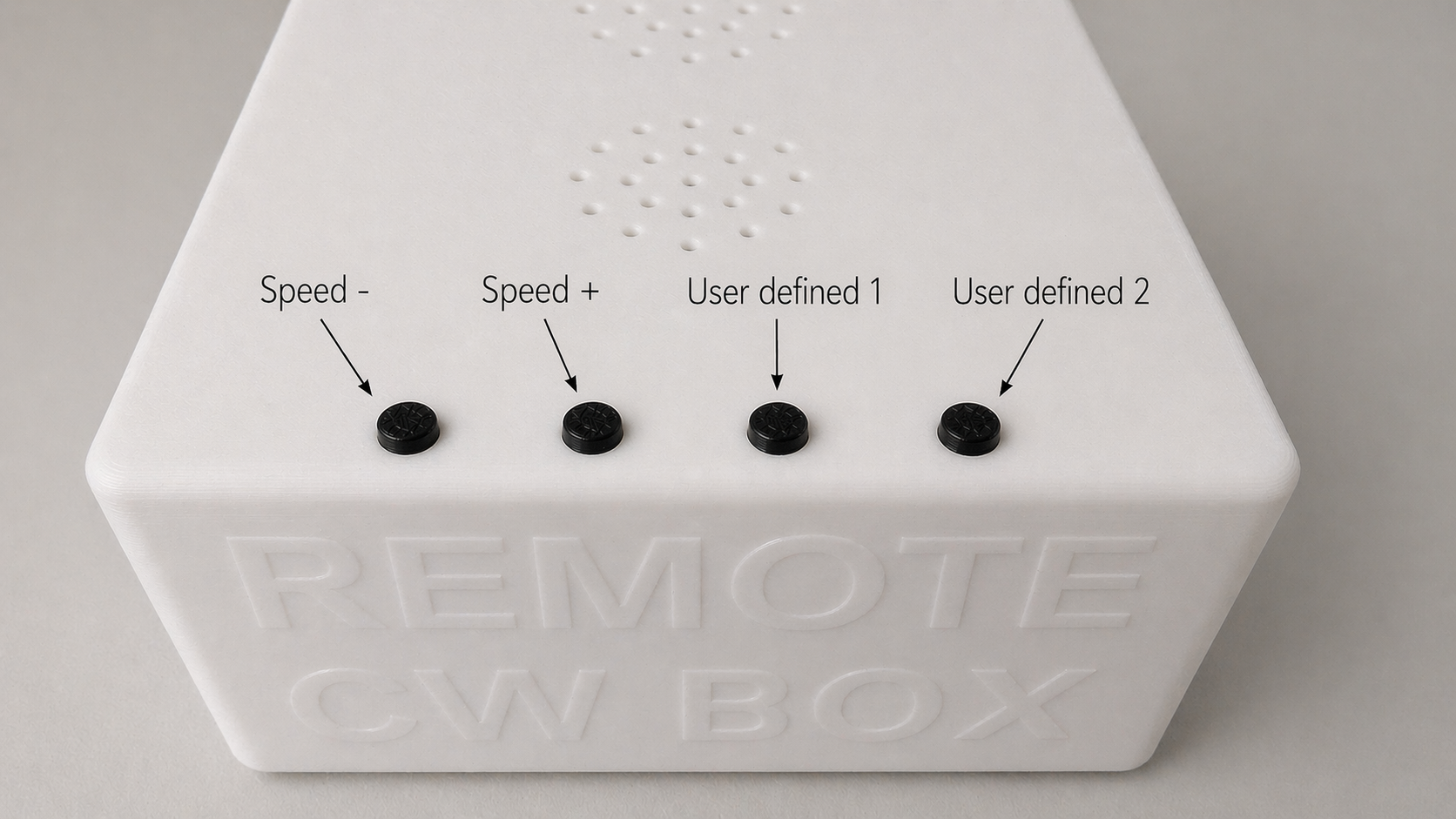 Top panel: Speed −, Speed +, User defined 1, User defined 2