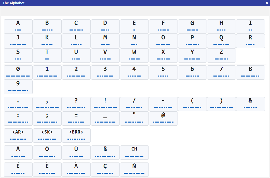 Morse Alphabet cheat sheet