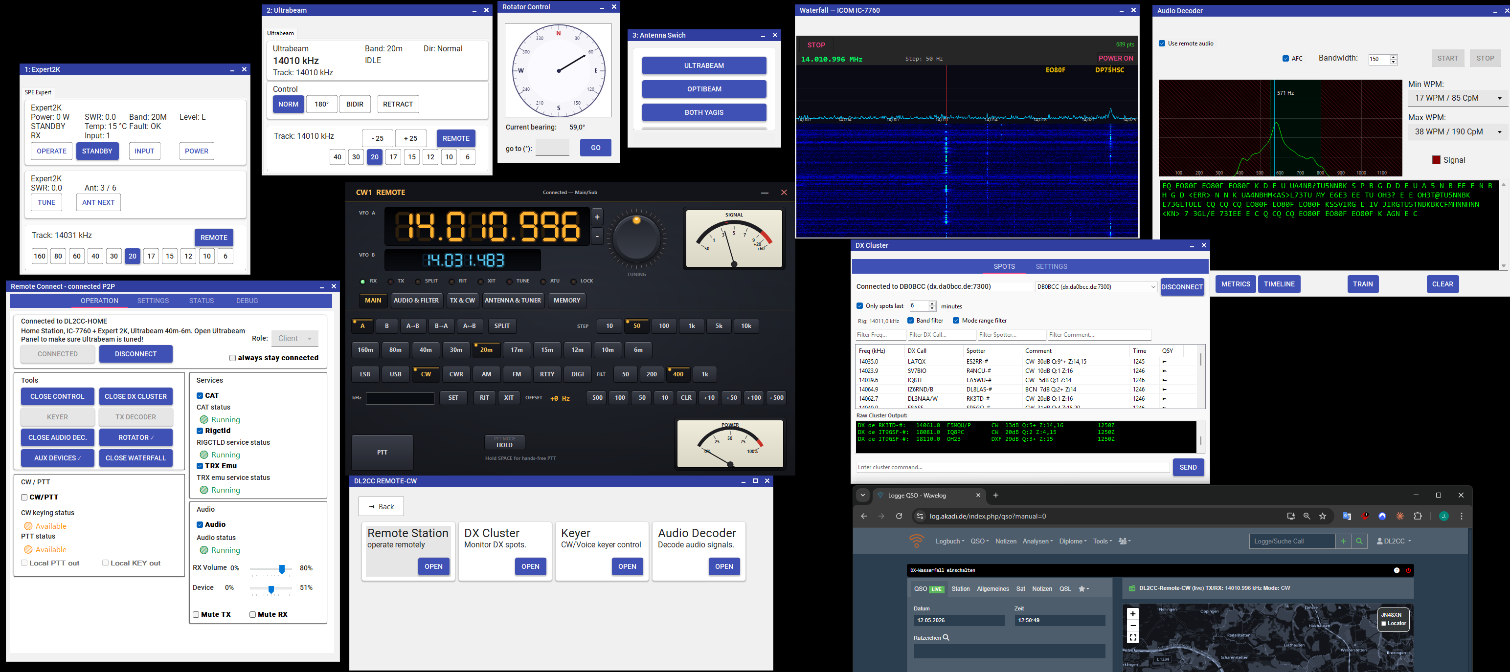 All Remote Station windows open — complete operating environment