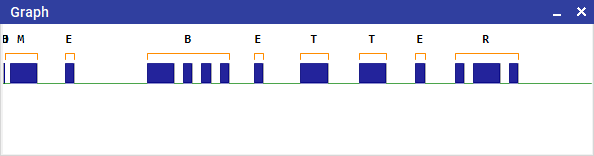 TX Decoder graph button