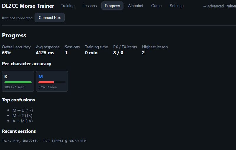 Web Morse Trainer — Progress tab