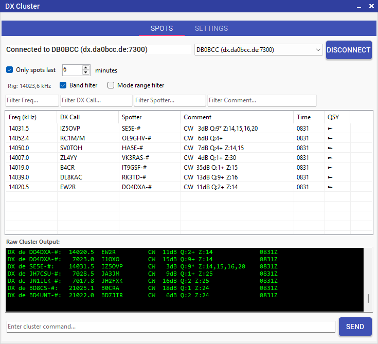 DX Cluster